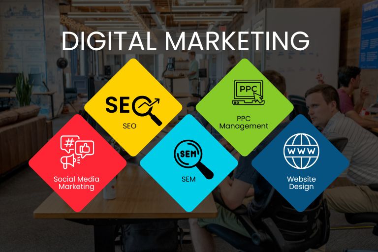 digital marketing agency Slough UK